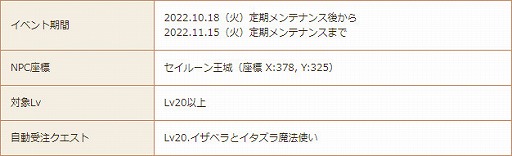 画像ギャラリー No.005のサムネイル画像 / 「星界神話 -ASTRAL TALE-」,衣装アバター“エドガーのクロスコート”を実装