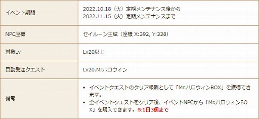 画像ギャラリー No.008のサムネイル画像 / 「星界神話 -ASTRAL TALE-」,衣装アバター“エドガーのクロスコート”を実装