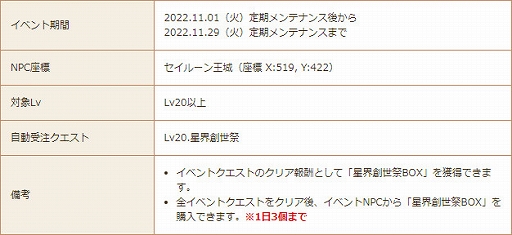 画像ギャラリー No.005のサムネイル画像 / 「星界神話 -ASTRAL TALE-」,7周年前夜祭として限定アイテムが手に入る周年イベントを復刻開催