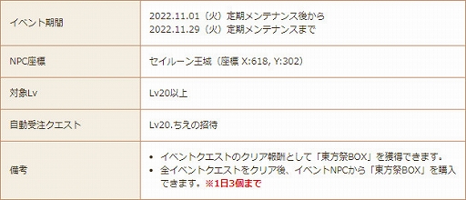画像ギャラリー No.007のサムネイル画像 / 「星界神話 -ASTRAL TALE-」,7周年前夜祭として限定アイテムが手に入る周年イベントを復刻開催