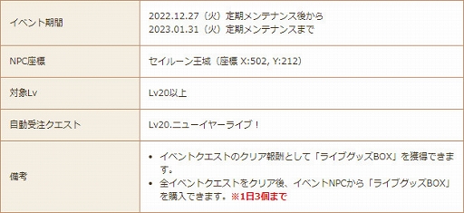 画像ギャラリー No.006のサムネイル画像 / 「星界神話」顔アバターが手に入る年末年始イベントを開催