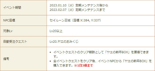 画像ギャラリー No.003のサムネイル画像 / 「星界神話」星霊の書などが手に入る，年始イベントを開催
