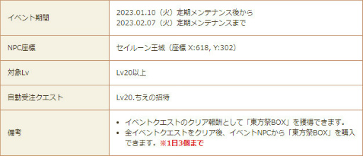 画像ギャラリー No.006のサムネイル画像 / 「星界神話」星霊の書などが手に入る，年始イベントを開催