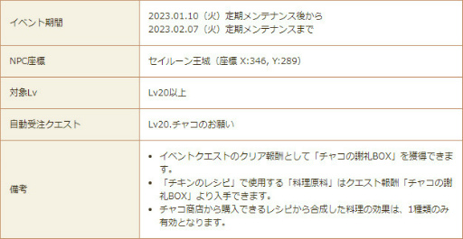 画像ギャラリー No.008のサムネイル画像 / 「星界神話」星霊の書などが手に入る，年始イベントを開催