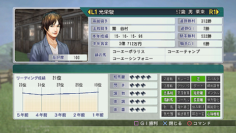 画像ギャラリー No.011のサムネイル画像 / 「Winning Post 8 2016」の発売日が決定。PC版は2016年2月19日，PS4/PS3/PS Vita向けには同年3月24日にそれぞれ発売