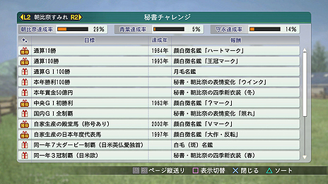 画像ギャラリー No.007のサムネイル画像 / 「Winning Post 8 2016」，PS4版のレースシーンや新しいUIを確認できる画面，秘書チャレンジとその報酬の詳細が公開