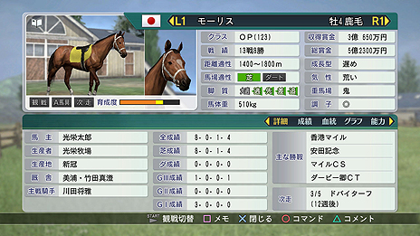 画像ギャラリー No.014のサムネイル画像 / 「Winning Post 8 2016」，PS4版のレースシーンや新しいUIを確認できる画面，秘書チャレンジとその報酬の詳細が公開