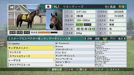 画像ギャラリー No.015のサムネイル画像 / 「Winning Post 8 2016」，PS4版のレースシーンや新しいUIを確認できる画面，秘書チャレンジとその報酬の詳細が公開