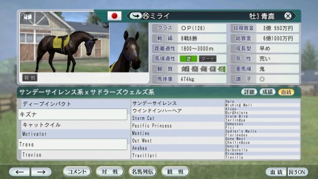 画像ギャラリー No.011のサムネイル画像 / 「Winning Post 8 2016」競馬愛好家が考案した夢のスーパーホースを公開。男色ディーノさん考案の「ダンショクドライバ」も登場