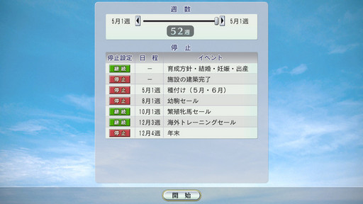 画像ギャラリー No.004のサムネイル画像 / 「Winning Post 8 2016」は前作購入者にとって買いなのか? PC版を遊んだ男色ディーノがおすすめポイントを掘り下げてみた