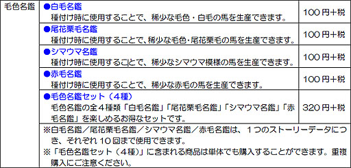 画像ギャラリー No.001のサムネイル画像 / 「Winning Post 8 2016」,多彩な毛色名鑑やメンコの販売を開始