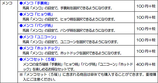 画像ギャラリー No.002のサムネイル画像 / 「Winning Post 8 2016」,多彩な毛色名鑑やメンコの販売を開始