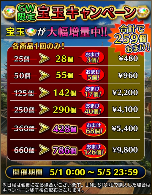 画像ギャラリー No.002のサムネイル画像 / 「LINE 三国志ブレイブ」GWイベント開催＆“こども武将”登場