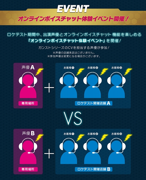 画像ギャラリー No.006のサムネイル画像 / 「ガンスリンガー ストラトス3」オンラインボイスチャットを体験できるイベントが開催決定