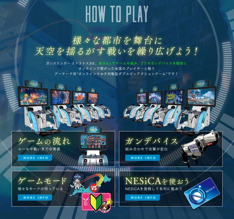 画像ギャラリー No.003のサムネイル画像 / 「ガンスリンガー ストラトス3」,全26キャラクターを紹介するムービーや公式サイトの“遊び方”ページが公開