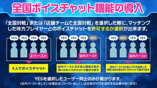 画像ギャラリー No.002のサムネイル画像 / 「ガンスリンガー ストラトス3」，システム面の改修と新ウェポンパックを追加したバージョンアップを実施。公式コミュニティサイト「ガンスリンガー ステーション」の公開も