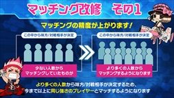 画像ギャラリー No.003のサムネイル画像 / 「ガンスリンガー ストラトス3」，システム面の改修と新ウェポンパックを追加したバージョンアップを実施。公式コミュニティサイト「ガンスリンガー ステーション」の公開も