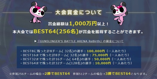 画像ギャラリー No.005のサムネイル画像 / 「ガンスリンガー ストラトス3」公式大会の参加エントリーが500チームを突破