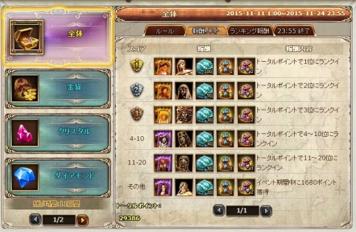 画像ギャラリー No.003のサムネイル画像 / 「Fragatas Dorado」で新サーバーがオープン。記念のタイクーンイベントを開催