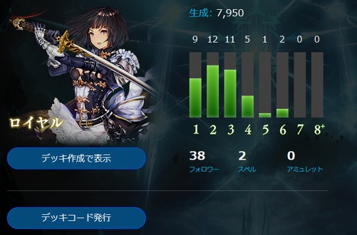 画像ギャラリー No.009のサムネイル画像 / 「Shadowverse」で今使うべきリーダー&デッキとは? 上位ランカーのルネ氏がデッキレシピ付きで徹底解説