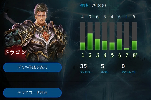 画像ギャラリー No.010のサムネイル画像 / 「Shadowverse」で今使うべきリーダー&デッキとは? 上位ランカーのルネ氏がデッキレシピ付きで徹底解説
