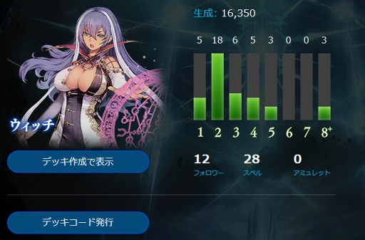 画像ギャラリー No.011のサムネイル画像 / 「Shadowverse」で今使うべきリーダー&デッキとは? 上位ランカーのルネ氏がデッキレシピ付きで徹底解説