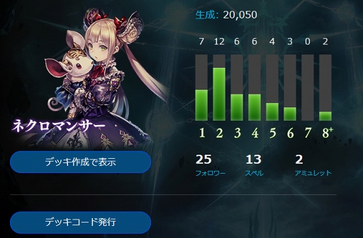 画像ギャラリー No.012のサムネイル画像 / 「Shadowverse」で今使うべきリーダー&デッキとは? 上位ランカーのルネ氏がデッキレシピ付きで徹底解説