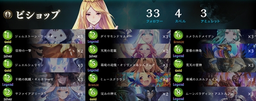 画像ギャラリー No.020のサムネイル画像 / 「Shadowverse Invitational 2023」レポート。シャドバ国内年間最強王者は山芋選手。圧倒的なプレイングを見せつけ,大会を席巻した