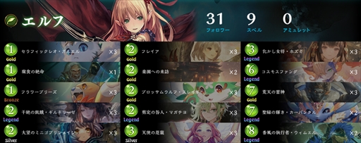 画像ギャラリー No.026のサムネイル画像 / 「Shadowverse Invitational 2023」レポート。シャドバ国内年間最強王者は山芋選手。圧倒的なプレイングを見せつけ,大会を席巻した