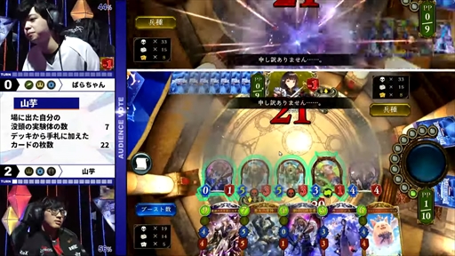 画像ギャラリー No.038のサムネイル画像 / 「Shadowverse Invitational 2023」レポート。シャドバ国内年間最強王者は山芋選手。圧倒的なプレイングを見せつけ,大会を席巻した