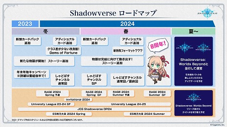 画像ギャラリー No.006のサムネイル画像 / 「Shadowverse」，今後のロードマップを公開。「しゃどばすチャンネルSP第29回 最新情報大解禁生放送」発表内容まとめ