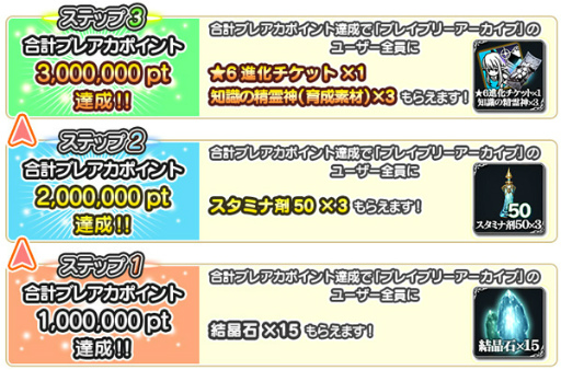 画像ギャラリー No.009のサムネイル画像 / 「ポップアップストーリー」で「ブレイブリーアーカイブ」とのコラボが本日開始
