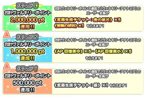画像ギャラリー No.003のサムネイル画像 / 「ポップアップストーリー」×「VALKYRIE ANATOMIA」コラボが開催中