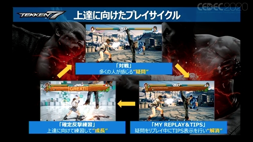 画像ギャラリー No.006のサムネイル画像 / ［CEDEC 2020］「大規模eスポーツ製作における各社の知見」聴講レポート。取り組み事例や運営手法など，さまざまな意見交換がなされた