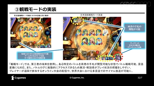画像ギャラリー No.014のサムネイル画像 / ［CEDEC 2020］「大規模eスポーツ製作における各社の知見」聴講レポート。取り組み事例や運営手法など，さまざまな意見交換がなされた