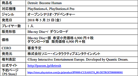 画像ギャラリー No.001のサムネイル画像 / Quantic Dreamの最新作「Detroit Become Human」の発売が2018年5月25日に決定。予約受付が本日スタート