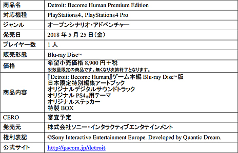 画像ギャラリー No.002のサムネイル画像 / Quantic Dreamの最新作「Detroit Become Human」の発売が2018年5月25日に決定。予約受付が本日スタート