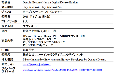 画像ギャラリー No.003のサムネイル画像 / Quantic Dreamの最新作「Detroit Become Human」の発売が2018年5月25日に決定。予約受付が本日スタート
