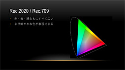 画像ギャラリー No.007のサムネイル画像 / ［CEDEC 2017］「グランツーリスモSPORT」が実現した「HDR＆広色域のネイティブ対応」とは何か？