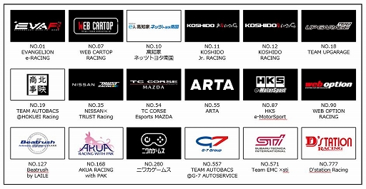 画像ギャラリー No.004のサムネイル画像 / 「グランツーリスモSPORT」AUTOBACS JeGT GRAND PRIX 2020 Seriesが12月19日に開幕