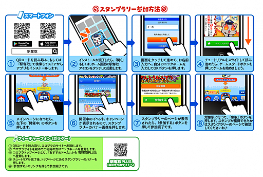 画像ギャラリー No.002のサムネイル画像 / 「駅奪取」で「第6回かんとうみんてつモバイルスタンプラリー」がスタート