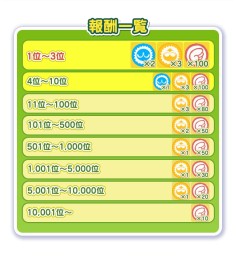 画像ギャラリー No.002のサムネイル画像 / 「ぷよぷよ!!タッチ」にゃんこのウィッチが仲間になる「ねこ耳フェスティバル」を開催