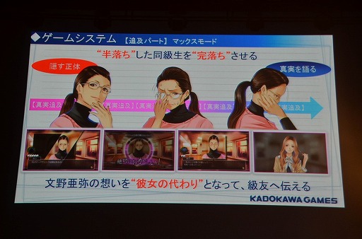 画像ギャラリー No.018のサムネイル画像 / 「√Letter ルートレター」のプレミアムイベントが島根で開催。初公開となる実機映像を交えてゲームシステムも紹介されたイベントの模様をレポート