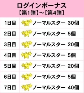画像ギャラリー No.004のサムネイル画像 / 「アイカツ！フォトonステージ！！」が100万DLを突破。記念特設サイトがオープン