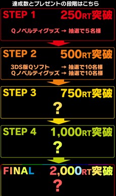 画像ギャラリー No.004のサムネイル画像 / 3DS版「Q」DLランキング1位を記念して,ソフトやグッズが当たるTwitterキャンペーン開催