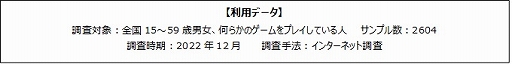 画像ギャラリー No.003のサムネイル画像 / ゲームエイジ総研,歴代「ポケットモンスター」関連ゲームのプレイ状況についての調査結果を発表。一番プレイされたのは「赤・緑」