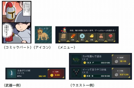 画像ギャラリー No.003のサムネイル画像 / おっさんRPG「中年騎士ヤスヒロ」iOS版が配信開始。プレイ動画とPV公開