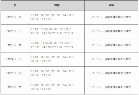 画像ギャラリー No.014のサムネイル画像 / 「メイプルストーリーM」，新職業「シア・アステル」のPVと特設サイトが公開に。中島 愛さんが歌うテーマ曲「ASTELLE」を収録
