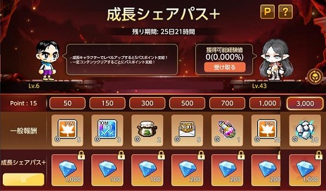 画像ギャラリー No.011のサムネイル画像 / 「メイプルストーリーM」6周年記念イベントを開始。新たなVスキルを2種類追加，アーケインリバー地域の入場・推奨レベルを調整