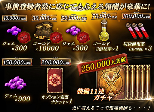 画像ギャラリー No.007のサムネイル画像 / スマホ向けRPG「ロストキングダム」の事前登録者数が5万人を突破。各種システムを紹介する最新ムービーも公開